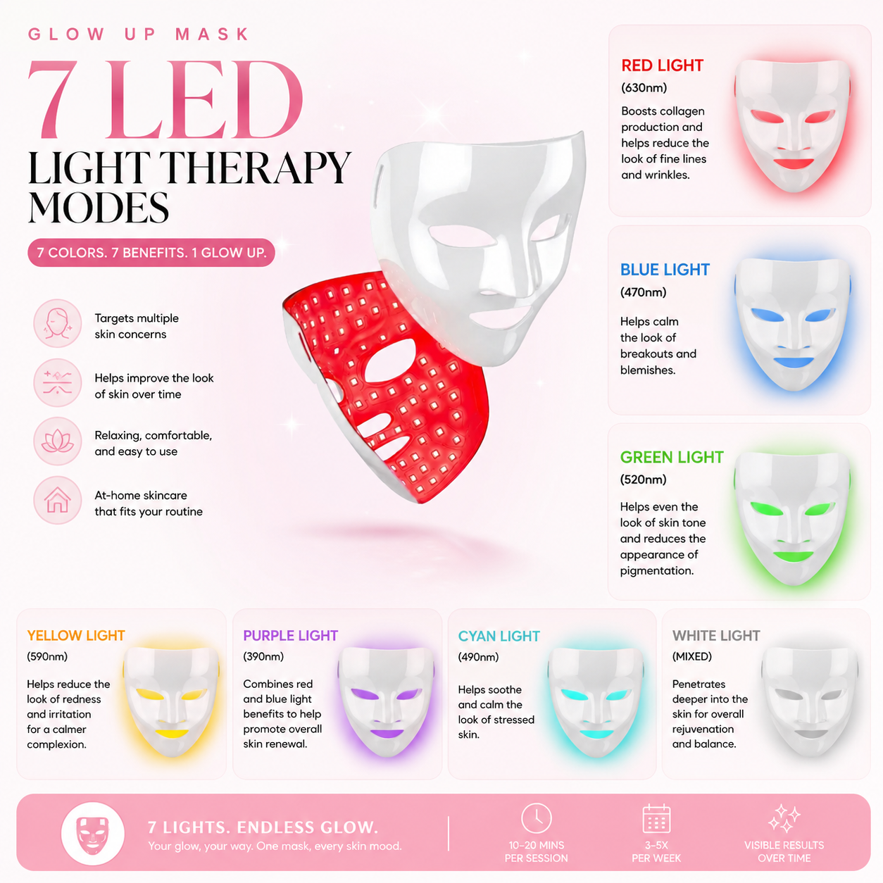 GLOW UP | RED LIGHT THERAPY MASK