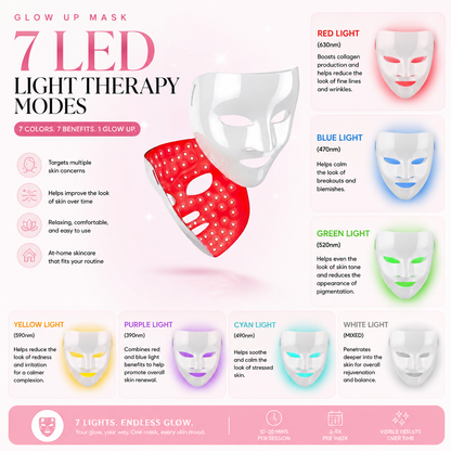 GLOW UP | RED LIGHT THERAPY MASK